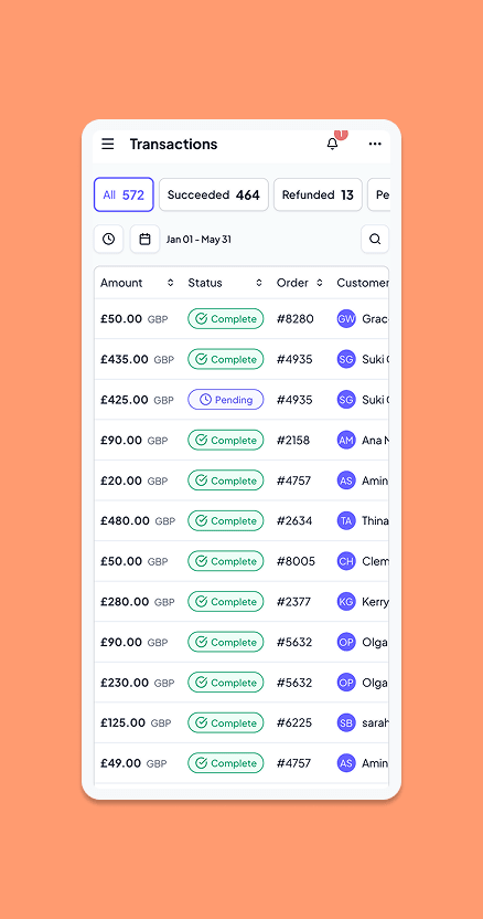 Fast transaction management and digital payments with Managed